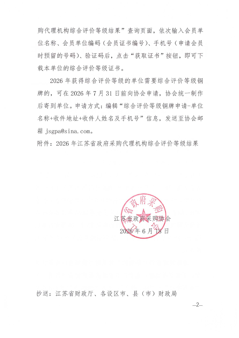 2026年综合评价等级文件_02.png