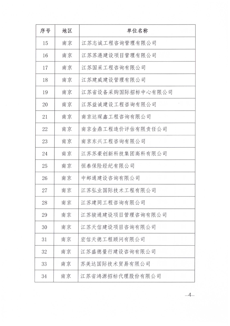 2026年综合评价等级文件_04.png