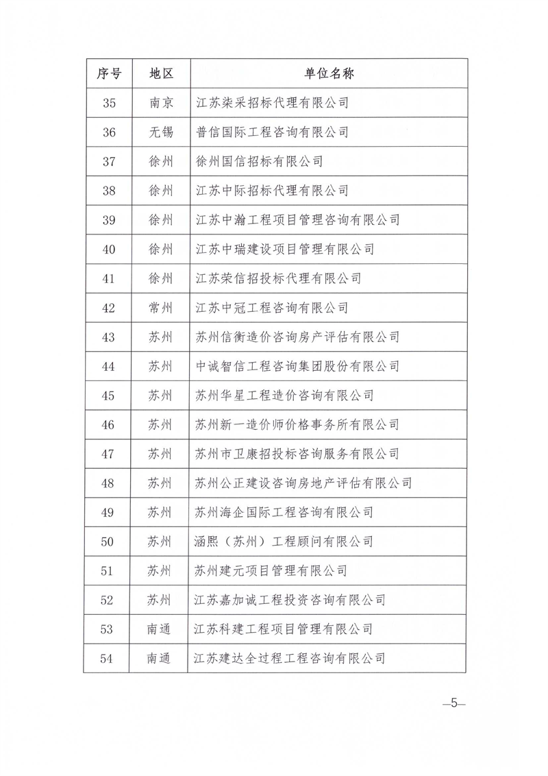 2026年综合评价等级文件_05.png