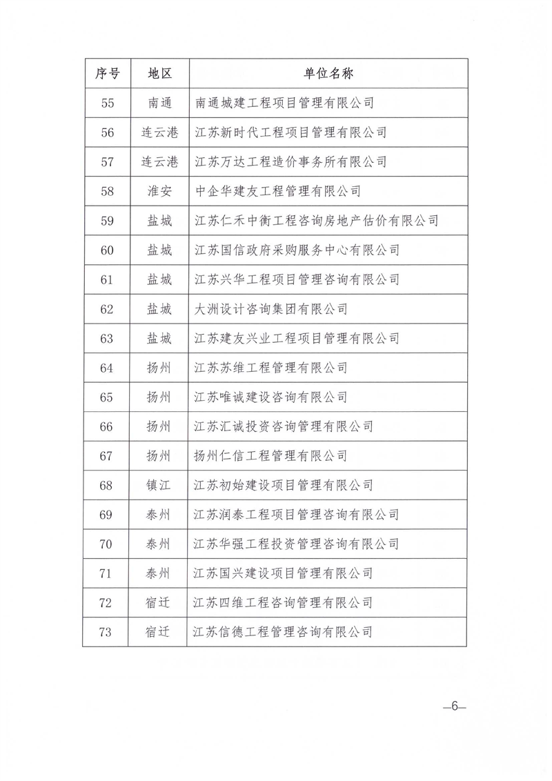2026年综合评价等级文件_06.png