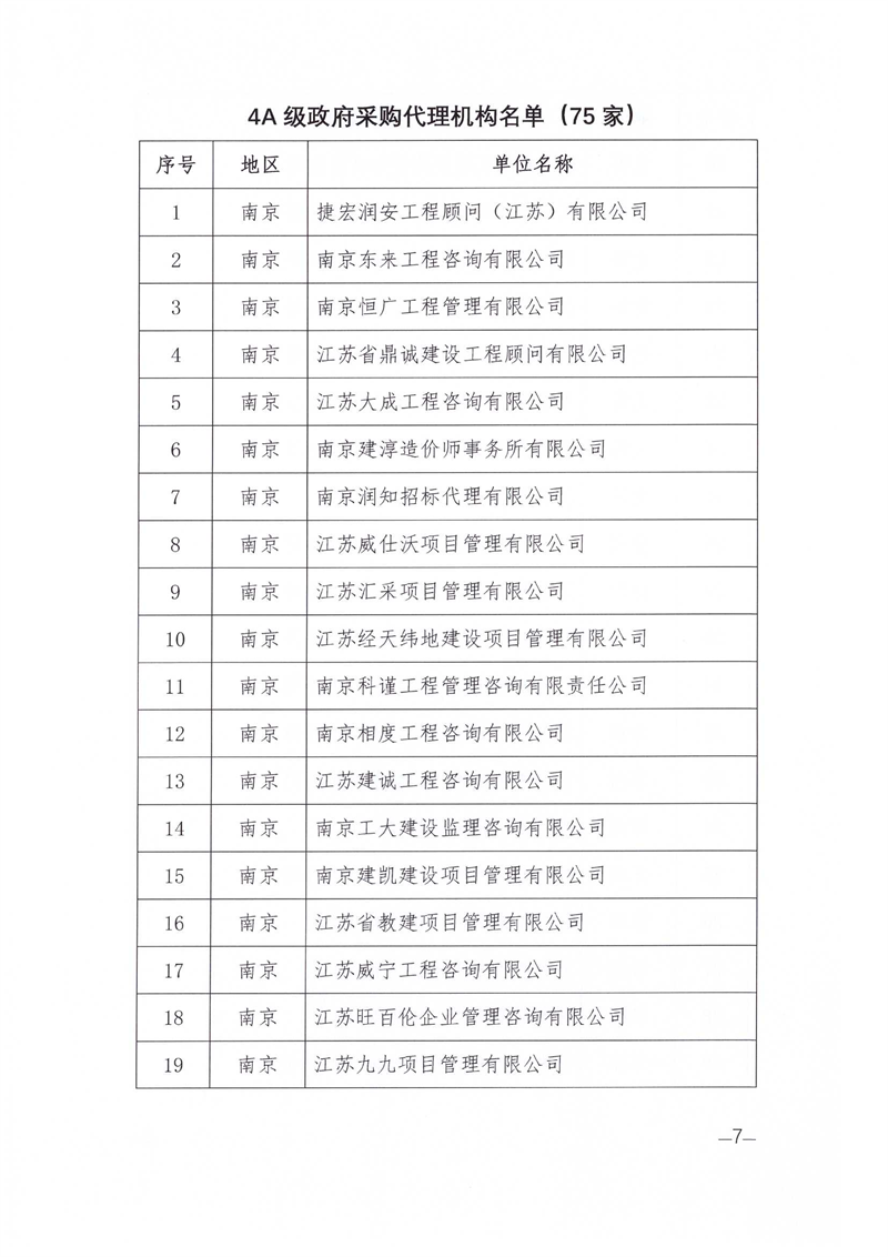 2026年综合评价等级文件_07.png