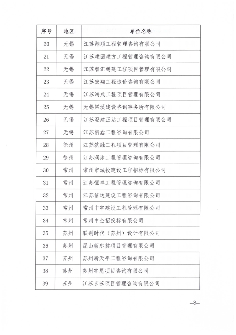 2026年综合评价等级文件_08.png