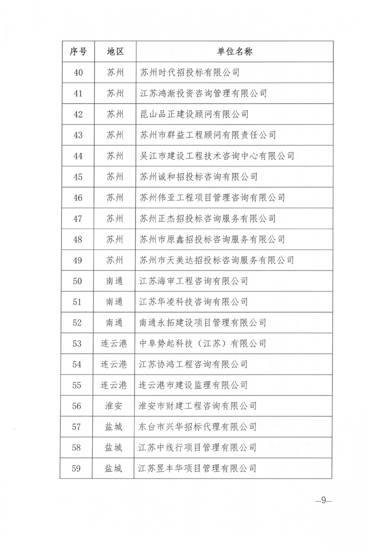 2026年综合评价等级文件_09.png