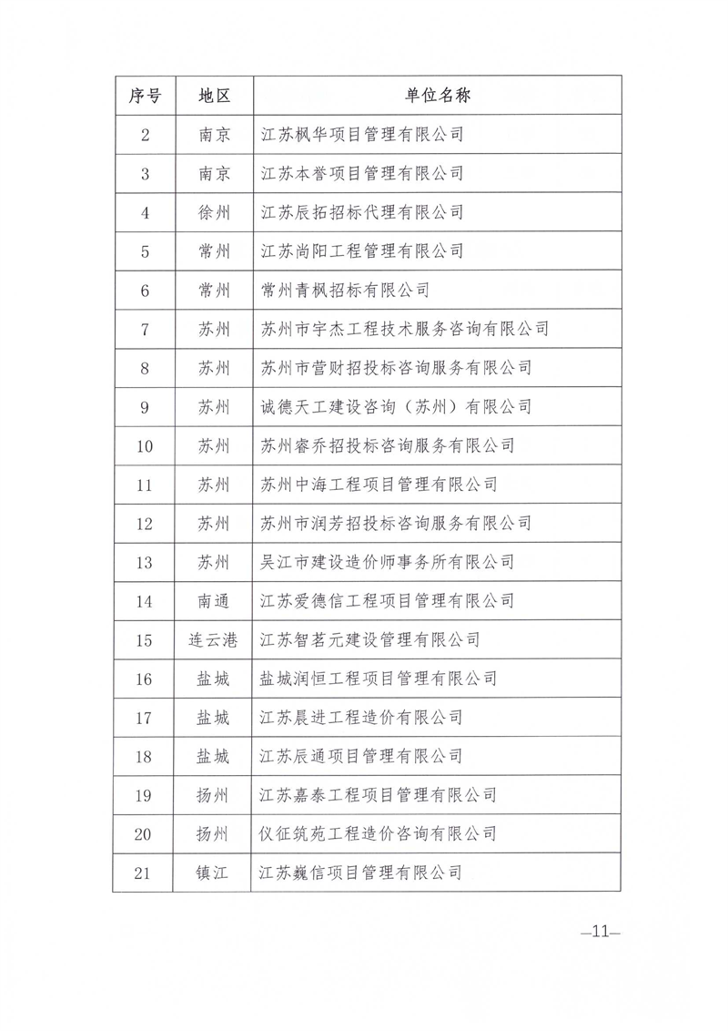 2026年综合评价等级文件_11.png